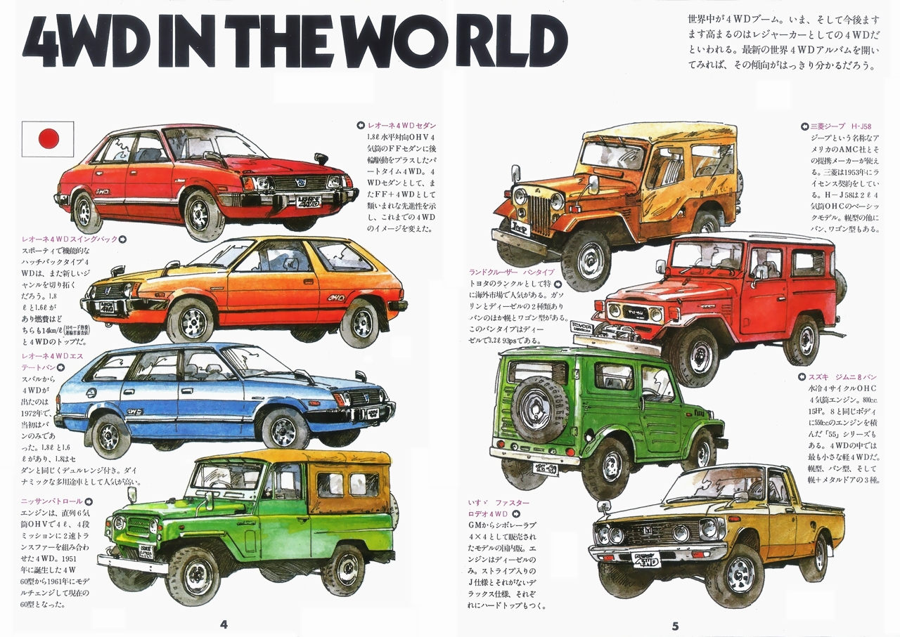 刊行物 – 一般社団法人 日本自動車会議所